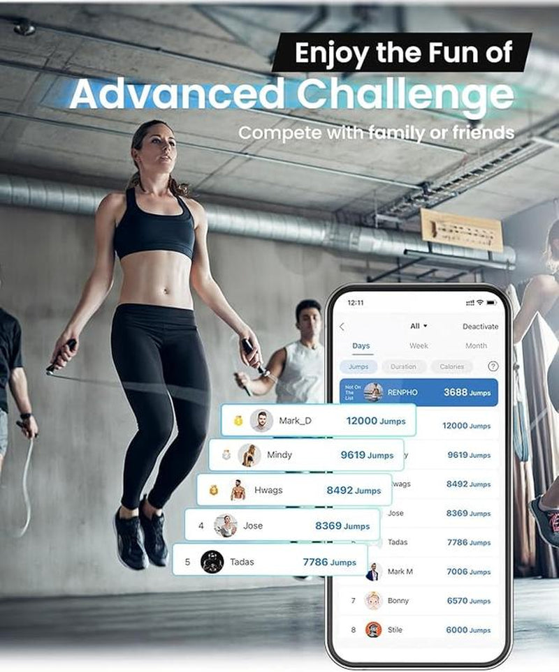 Smart Jump Rope, Fitness Skipping Rope with APP Data Analysis, Workout Jump Ropes for Home Gym, Crossfit, Jumping Rope Counter for Exercise for Men, Women